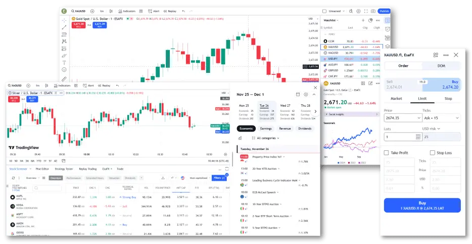 TradingView app
